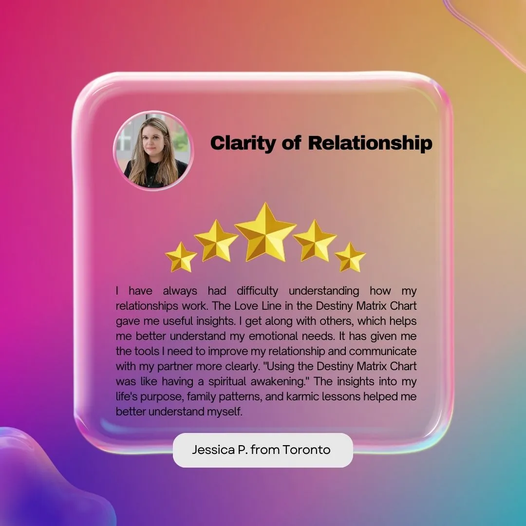 Review 4