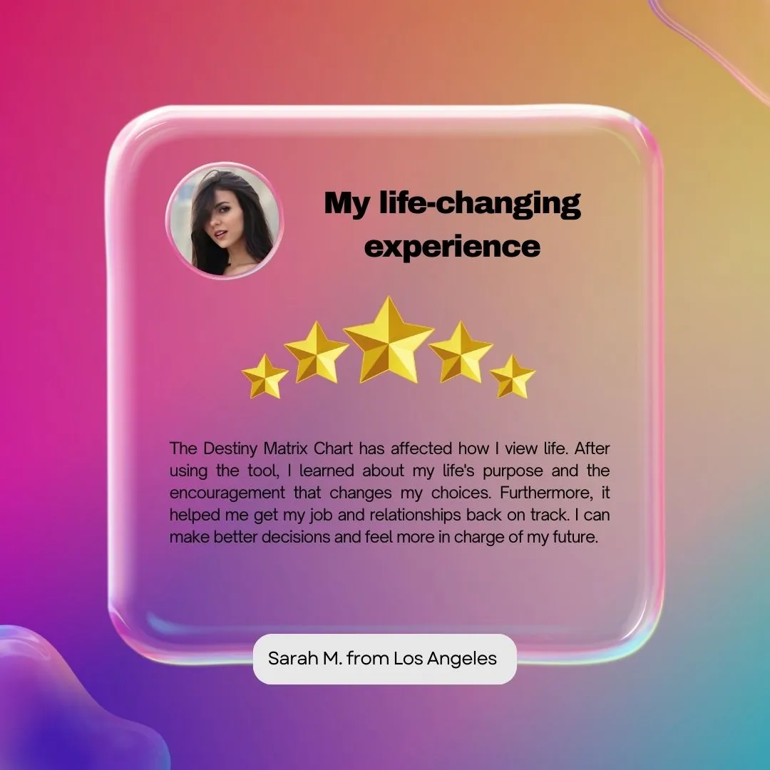 Review 1