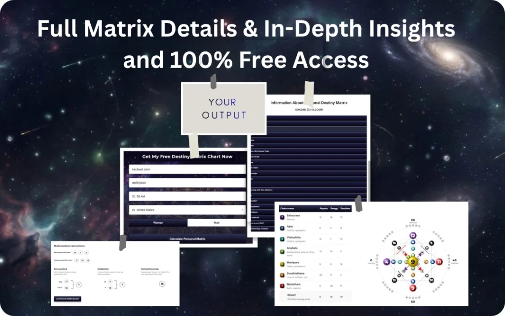Full Matrix Details & In-Depth Insights – 100% Free Access